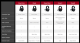 HyperX Cloud II Gun Metal Gaming Headset - Nyari.id